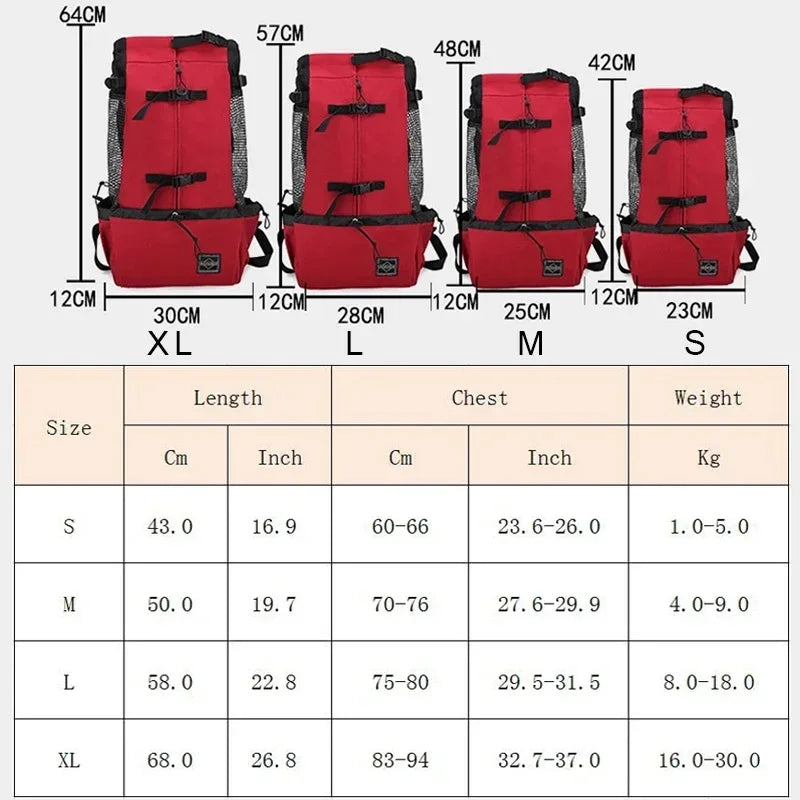 Carrier/Backpack for your pet.