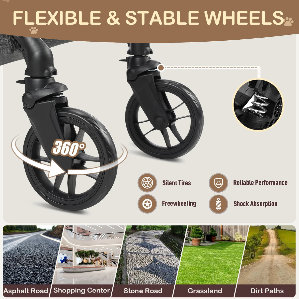 4 Wheeled Pet Stroller
