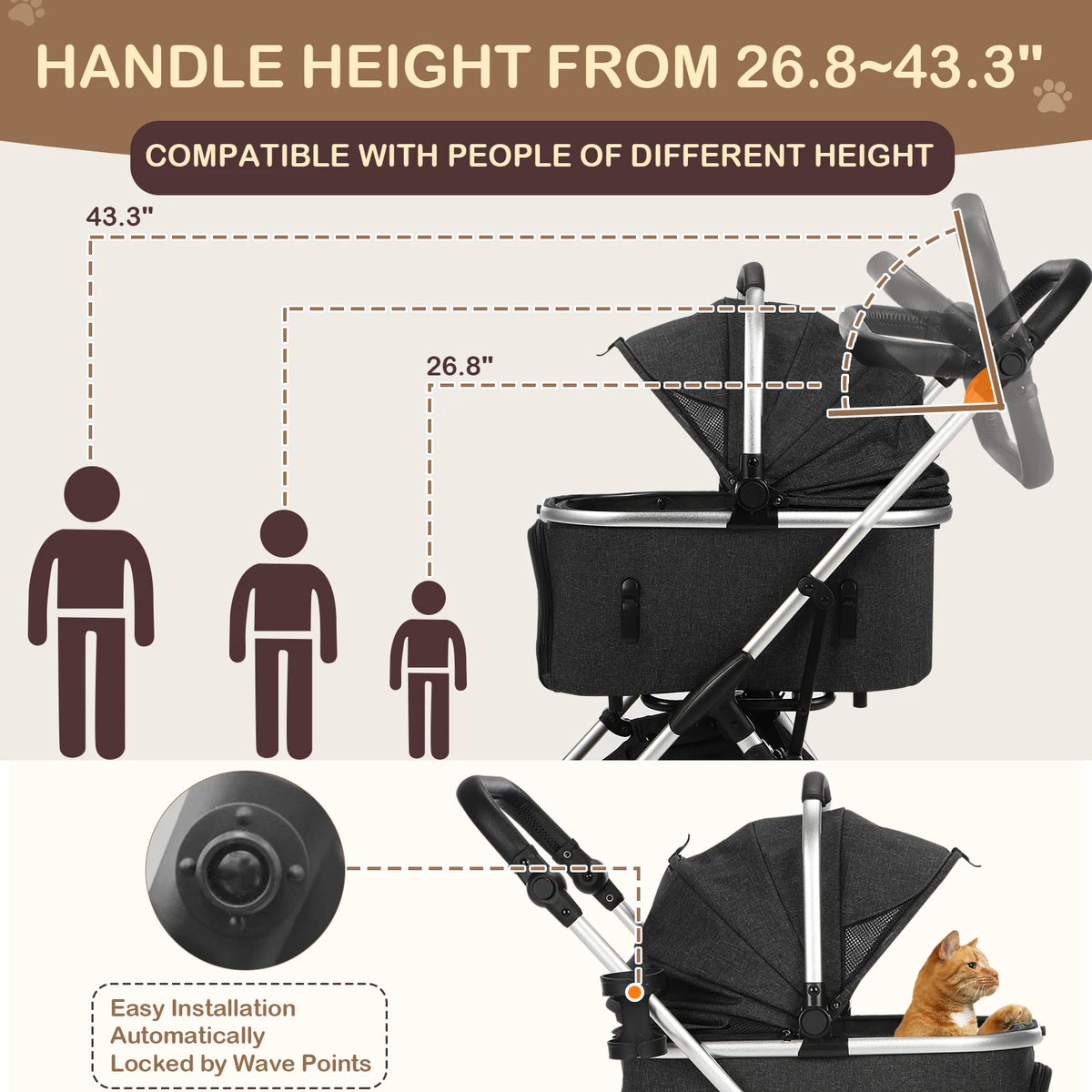 4 Wheeled Pet Stroller